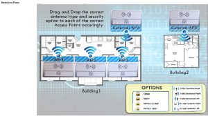 Reliable N10-008 Exam Pattern