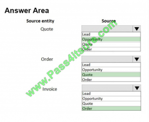 MB-210 Exam Pass4sure